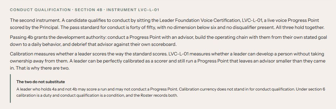 Leader conduct qualification standard showing the assessment requirements and authority governed by the result.
